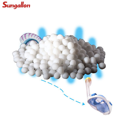 ISO14001 PC TPE Elastomer Material for Waterproof Mask of Swimming Glasses