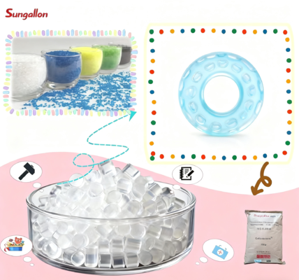 TPE Granules for Infant Toys-Safe & Odor-Free, Eco-Friendly & Easy to Process,Suitable for Biting&Contact
