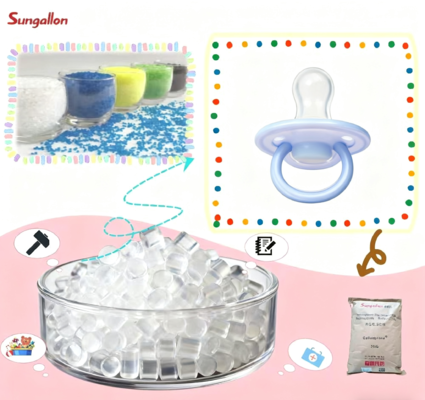 TPE Granules for Infant Toys-Safe & Odor-Free, Eco-Friendly & Easy to Process,Suitable for Biting&Contact